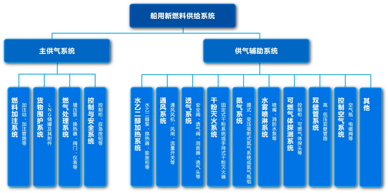 首页-KY开元游戏集团官网