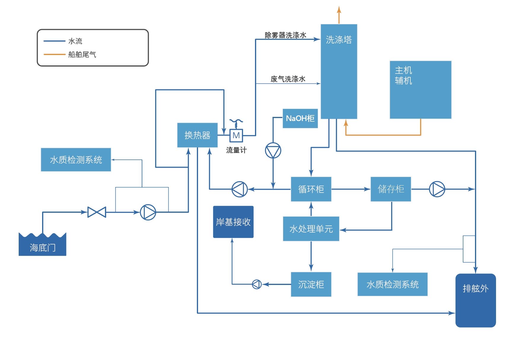 首页-KY开元游戏集团官网