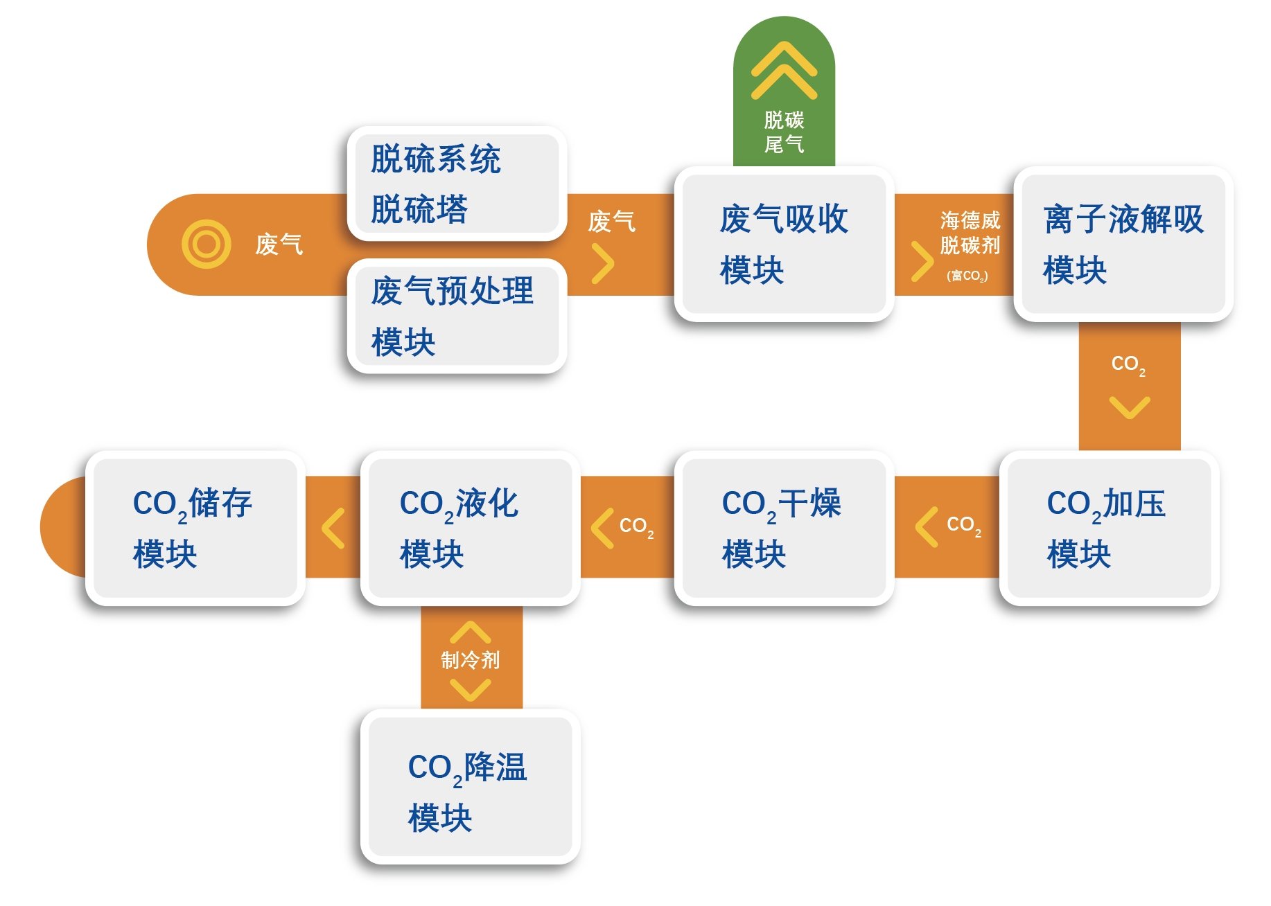 首页-KY开元游戏集团官网