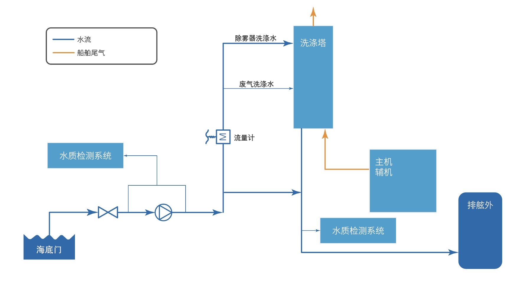 首页-KY开元游戏集团官网