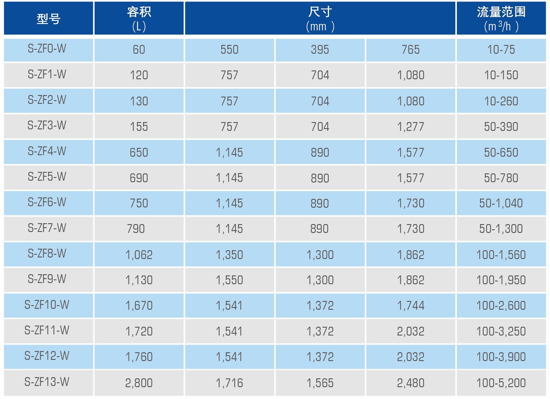 首页-KY开元游戏集团官网