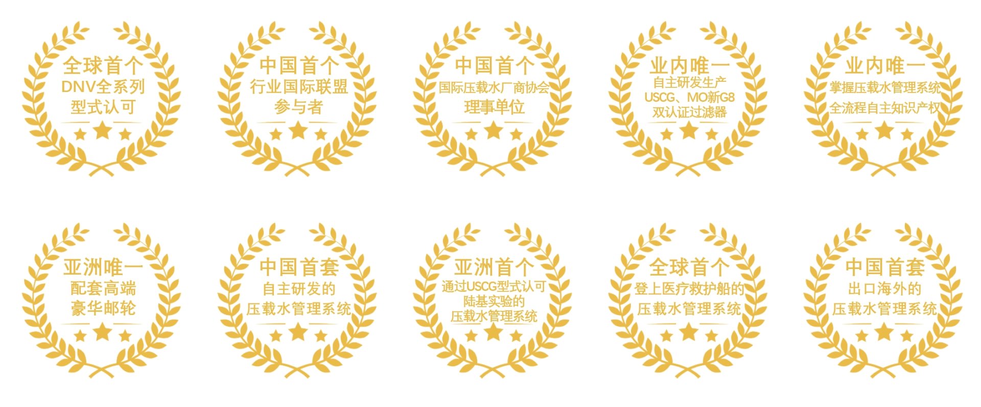 首页-KY开元游戏集团官网