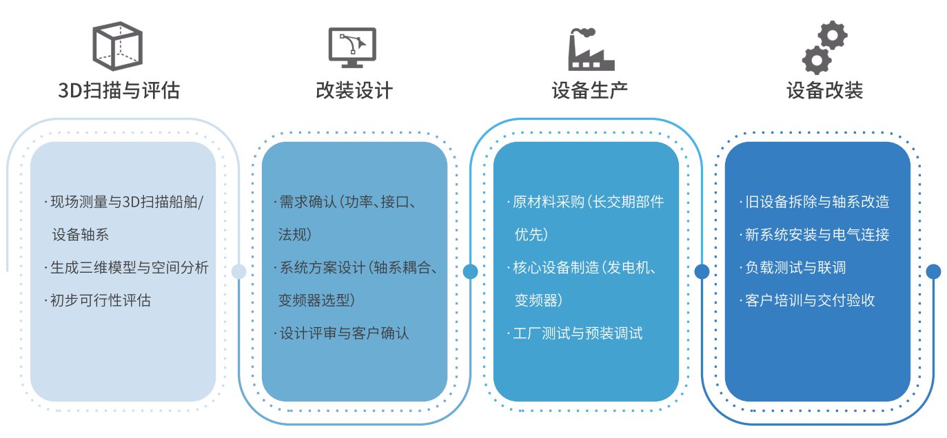 首页-KY开元游戏集团官网