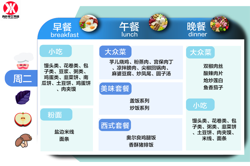 幼儿园一周食谱展示-k8凯发