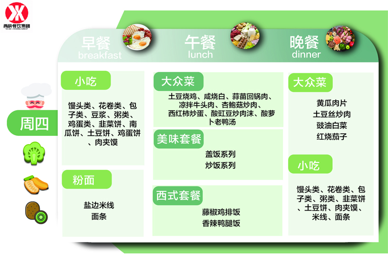 幼儿园一周食谱展示-k8凯发