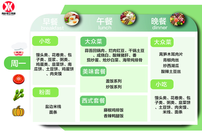 幼儿园一周食谱展示-k8凯发