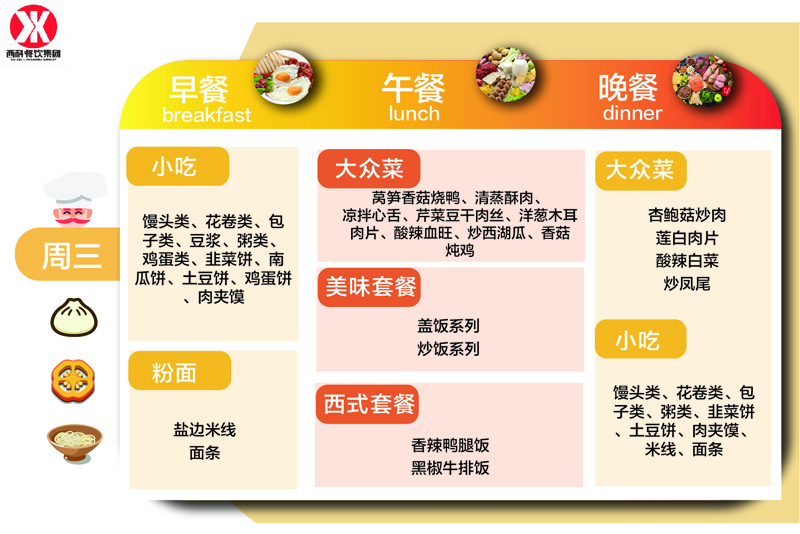 幼儿园一周食谱展示-k8凯发
