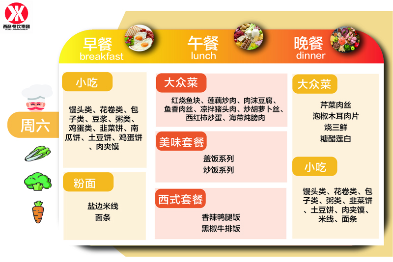 幼儿园一周食谱展示-k8凯发