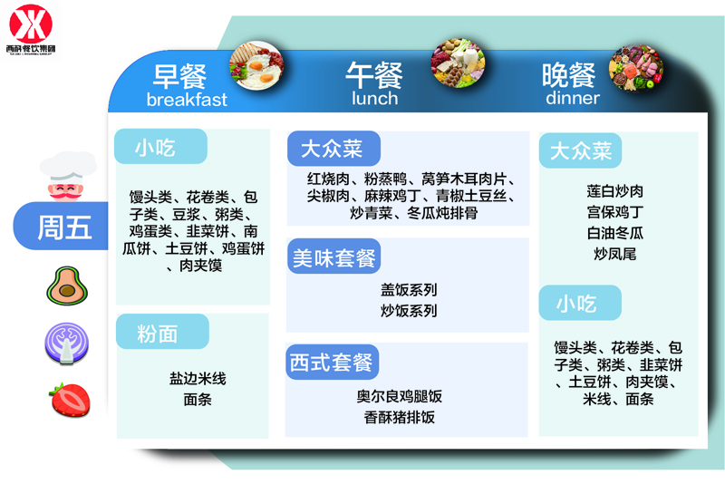 幼儿园一周食谱展示-k8凯发